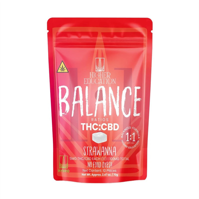 strawanna higher education balance ratios gummies