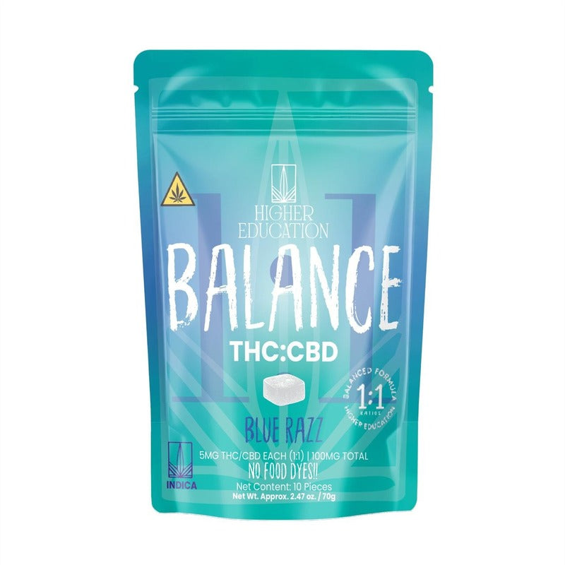 blue razz higher education balance ratios gummies
