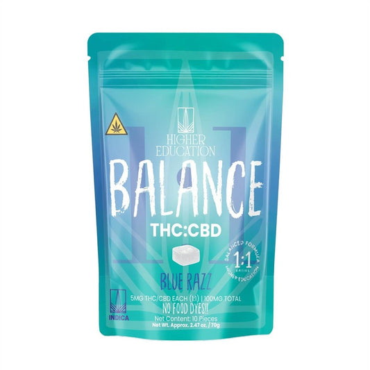 blue razz higher education balance ratios gummies