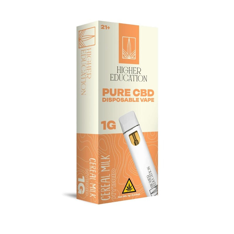 vape with refillable cartridges Refillable 510 Thread Vape Cartridge vape with refillable cartridges Refillable 510 Thread Vape Cartridge