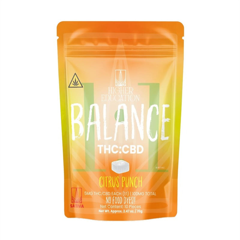 citrus punch higher education balance ratios gummies