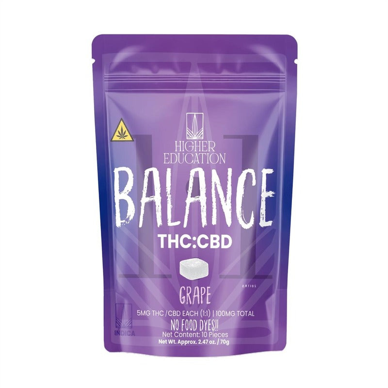 grape higher education balance ratios gummies