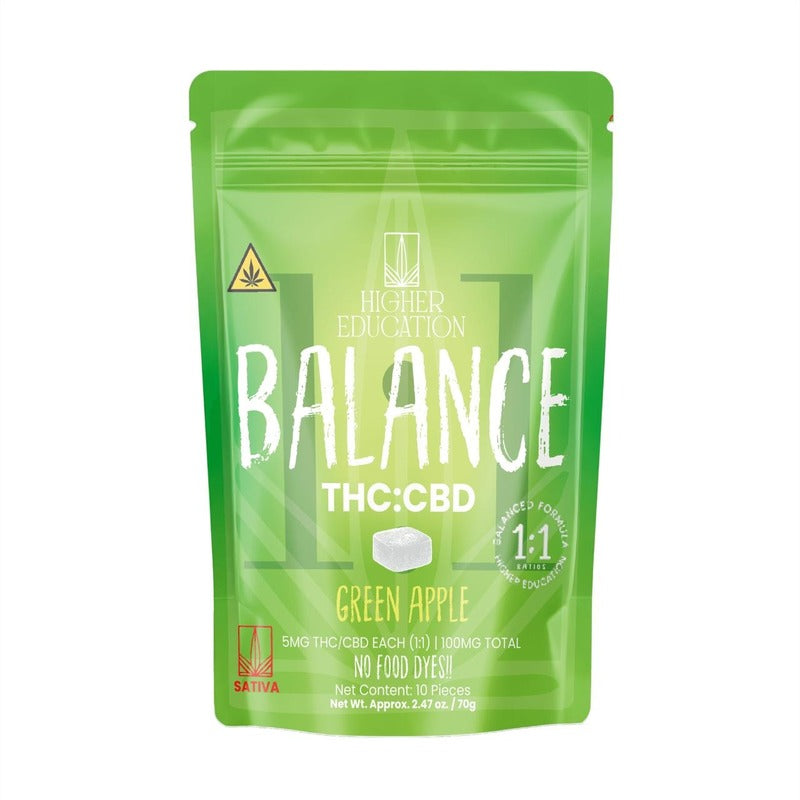 green apple higher education balance ratios gummies